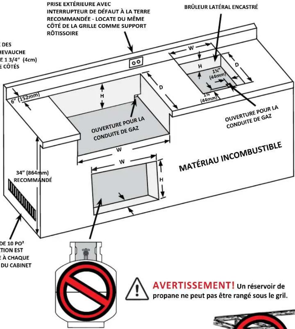 Napoleon BILEX485P1 - DIMENSIONS D'OUVERTURE POUR LES GRILS ENCASTRÉS - 3