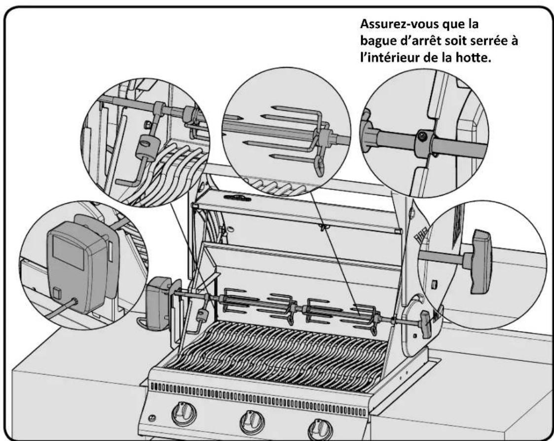 Napoleon BILEX485P1 - Instructions D'assemblage De L'ensemble De Rôtissoire - 1
