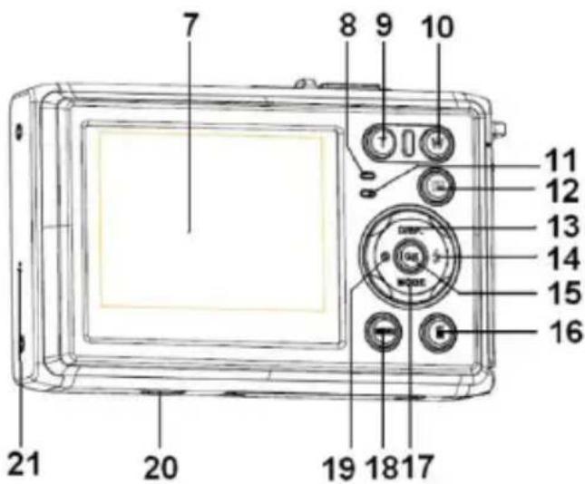 ROLLEI Sportsline 85 - Parts of the digital camera - 2