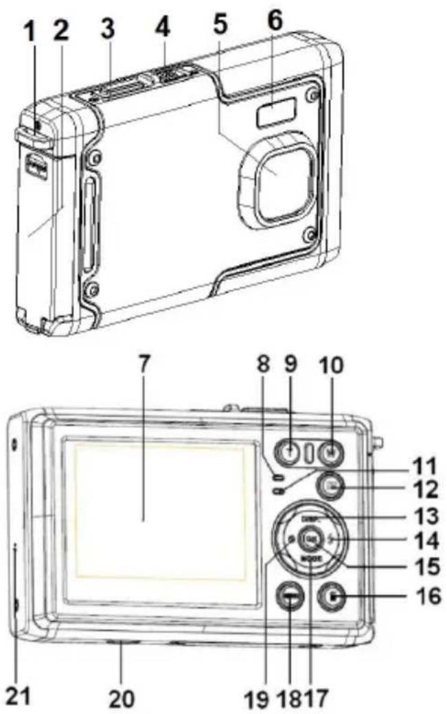 ROLLEI Sportsline 85 - Digitalkameraets deler - 1