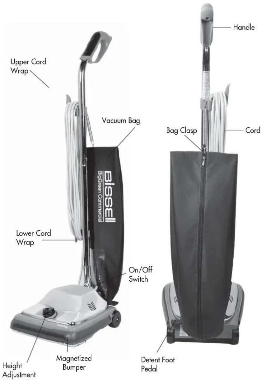 BISSELL BG102H - WARNING: - 1