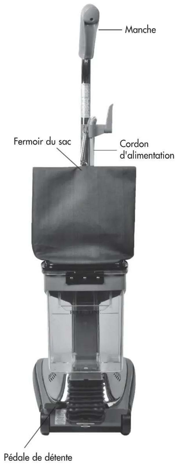 BISSELL BG101DC - Instructions de mise à la TERRE - 2