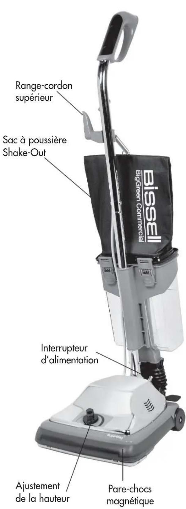 BISSELL BG101DC - Instructions de mise à la TERRE - 1