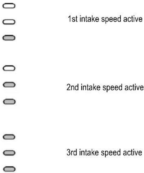 ELICA Thin P 60 X - L1: Speed indicator LED on - 1