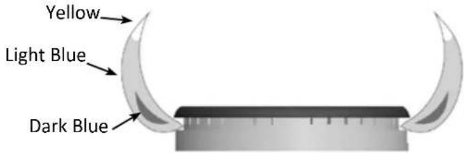 Napoleon BISZ300PFT - Proper Flame Pattern BISB245 - 1