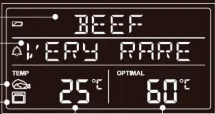 Rösle 25086 - Display in Thermometer mode - 1
