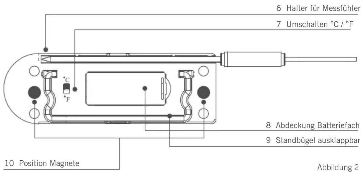 Rösle 25086 - 1
