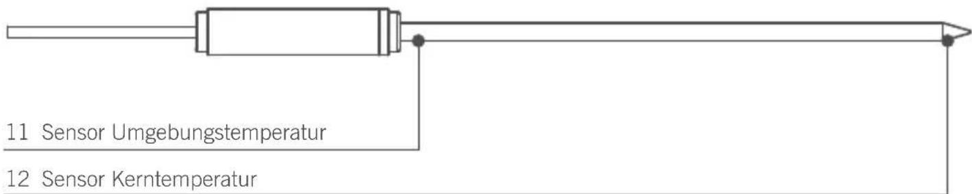 Rösle 25086 - Messfühler - 1