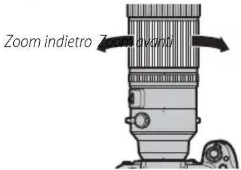 Zoom indietro Zoom avanti
