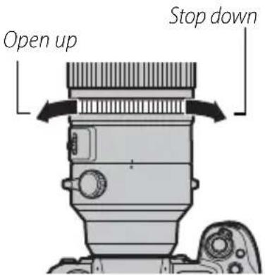 Open up Stop down