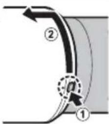 Diagram showing fluid flow around a pipe with labeled components ① and ②, including directional arrows and a circular symbol.