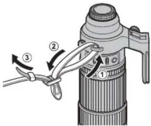 Diagram showing a camera with three labeled parts: tip, handle, and cable, illustrating the process of lifting or adjusting a component.