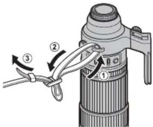 Diagram of a camera with labeled parts showing motion sequence and cable insertion steps