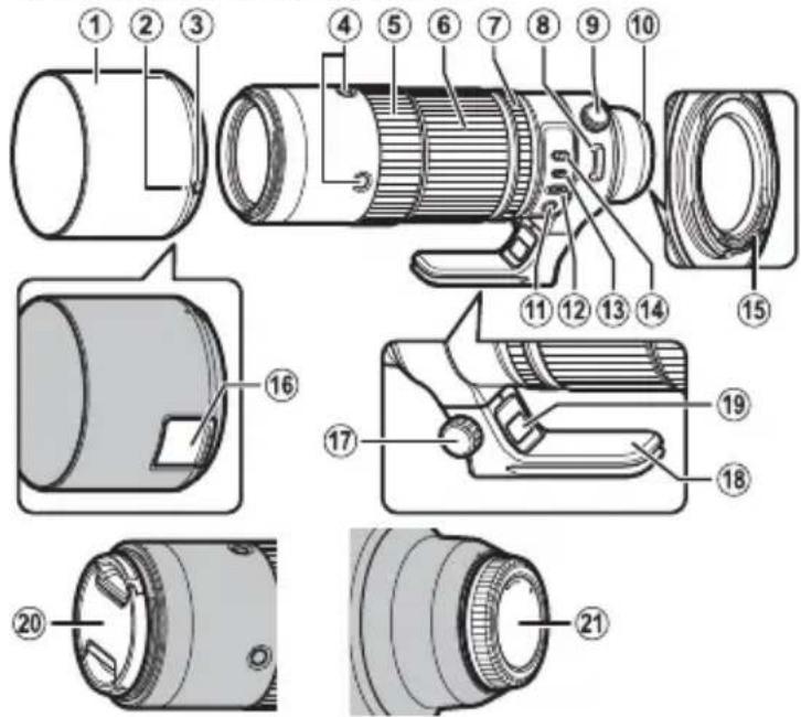 FUJIFILM XF 150600mm f5.68 R LM OIS WR - Partes del objetivo - 1