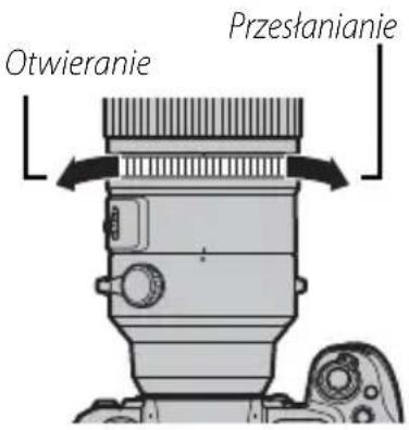 Otwieranie Przesłanianie