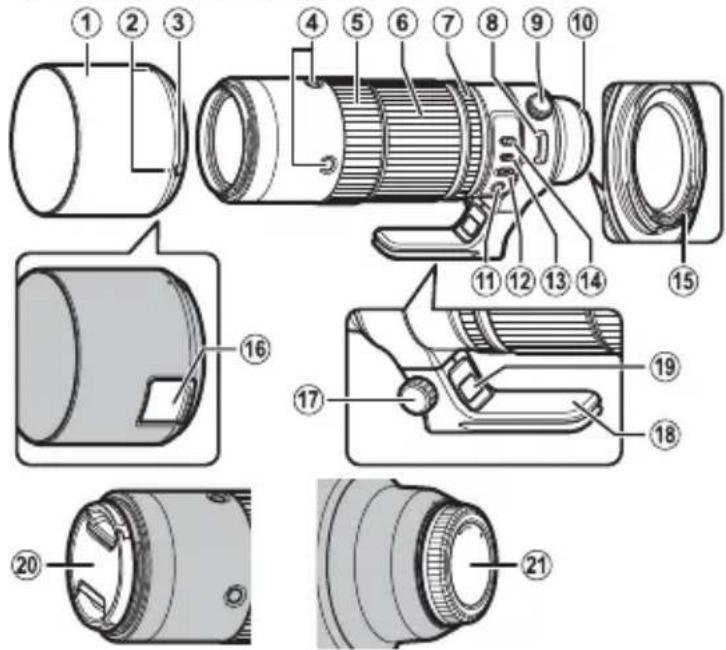 FUJIFILM XF 150600mm f5.68 R LM OIS WR - Componenti dell'obiettivo - 1