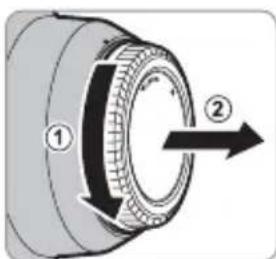 Diagram of a mechanical component with numbered parts and directional arrow indicating rotation or movement