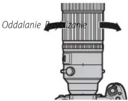 Oddalanie Przykizanie