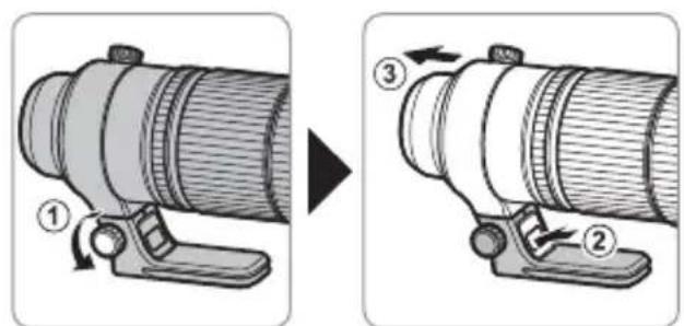 Diagram showing a camera lens assembly process with numbered steps and rotation arrows indicating motion.