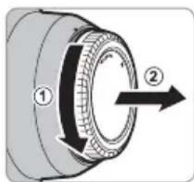 Diagram of a mechanical component with numbered parts and directional arrow indicating rotation or movement