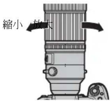 縮小 故大