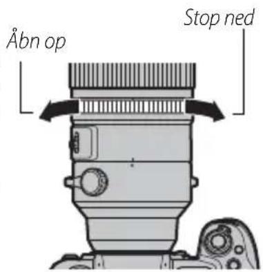 Åbn op Stop ned