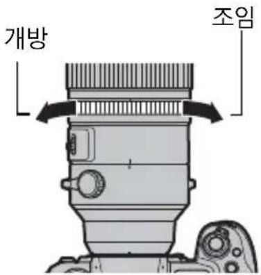 개방 조임