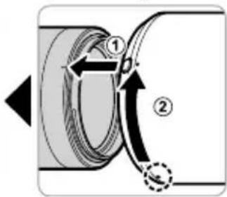 Diagram illustrating a mechanical or fluid system with labeled components and directional arrows, including numbered parts ① and ②.