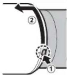 Diagram showing fluid flow with labeled components ① and ②, including a circular arrow and dashed circle with 'a' indicating direction.