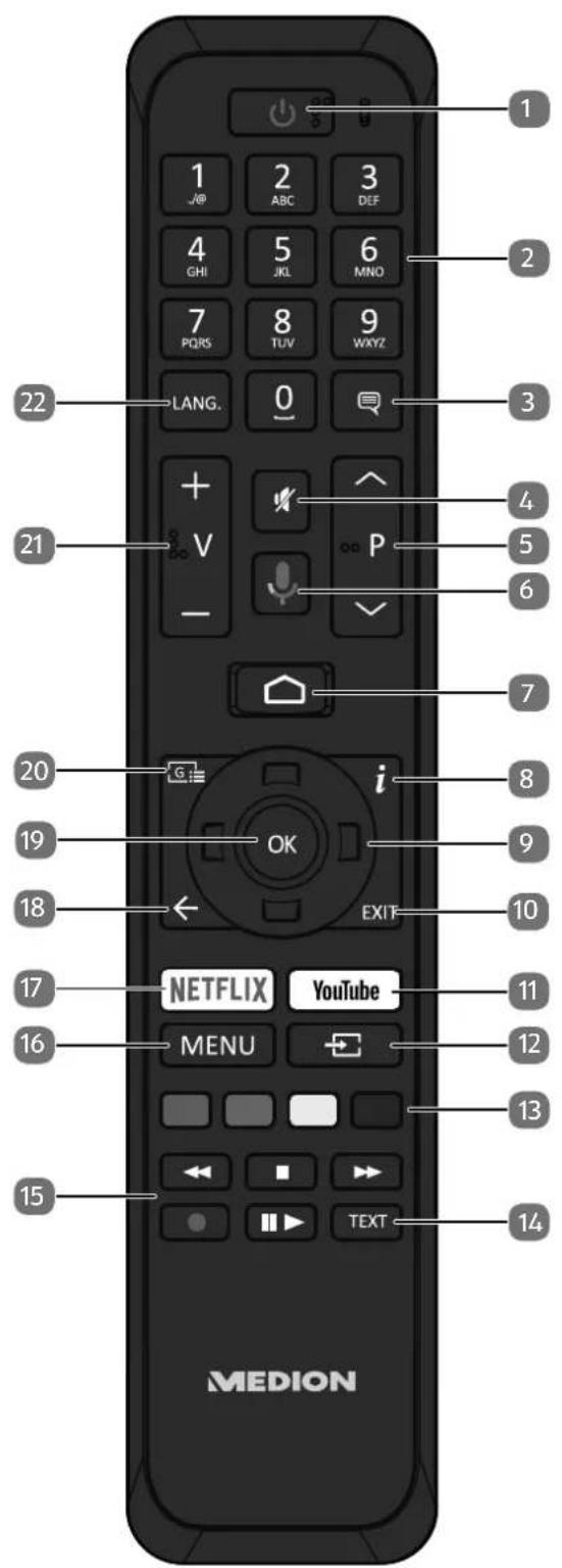 MEDION LIFE X15527 (MD 32245) - Telecommande - 1