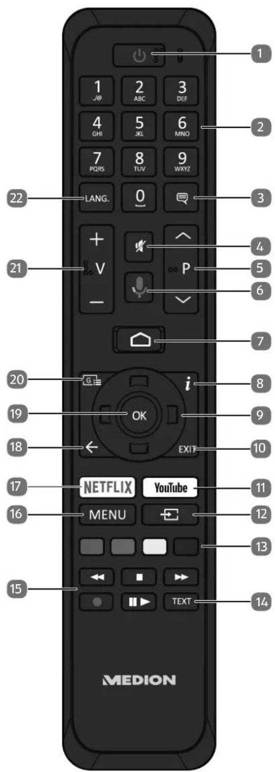 MEDION LIFE X14327 (MD 32243) - Télécommande - 1