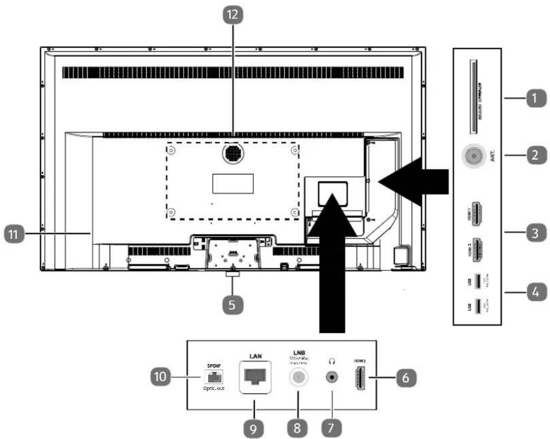 MEDION LIFE X14327 (MD 32243) - Dos et côté droit - 1