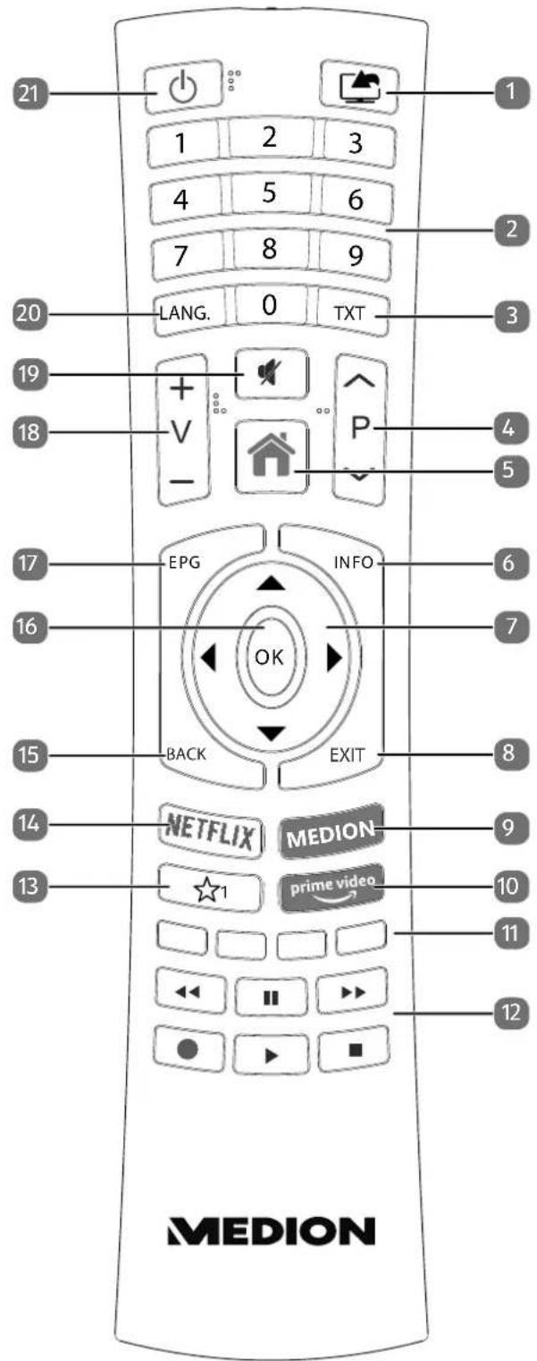 MEDION LIFE X14313 (MD 31221) - Télécommande - 1