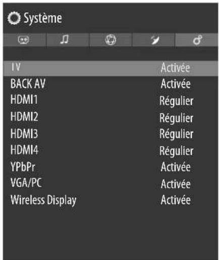MEDION LIFE X14313 (MD 31221) - Menu Sources - 1
