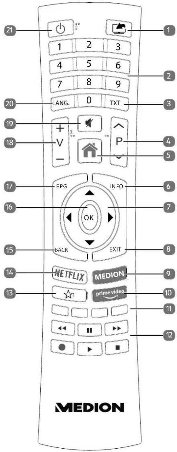 MEDION LIFE X14317 (MD 31406) - Télecommande - 2
