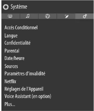 MEDION LIFE X14317 (MD 31406) - Menu Systeme - 2
