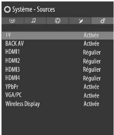 MEDION LIFE X14317 (MD 31406) - Menu Sources - 1
