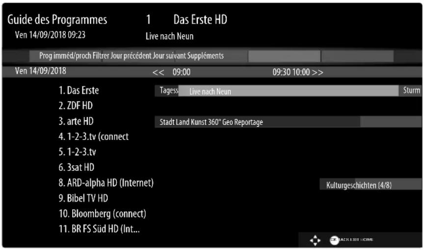 MEDION LIFE X14317 (MD 31406) - Menu Guide de programmes (EPG - Electronic Program Guide) - 1