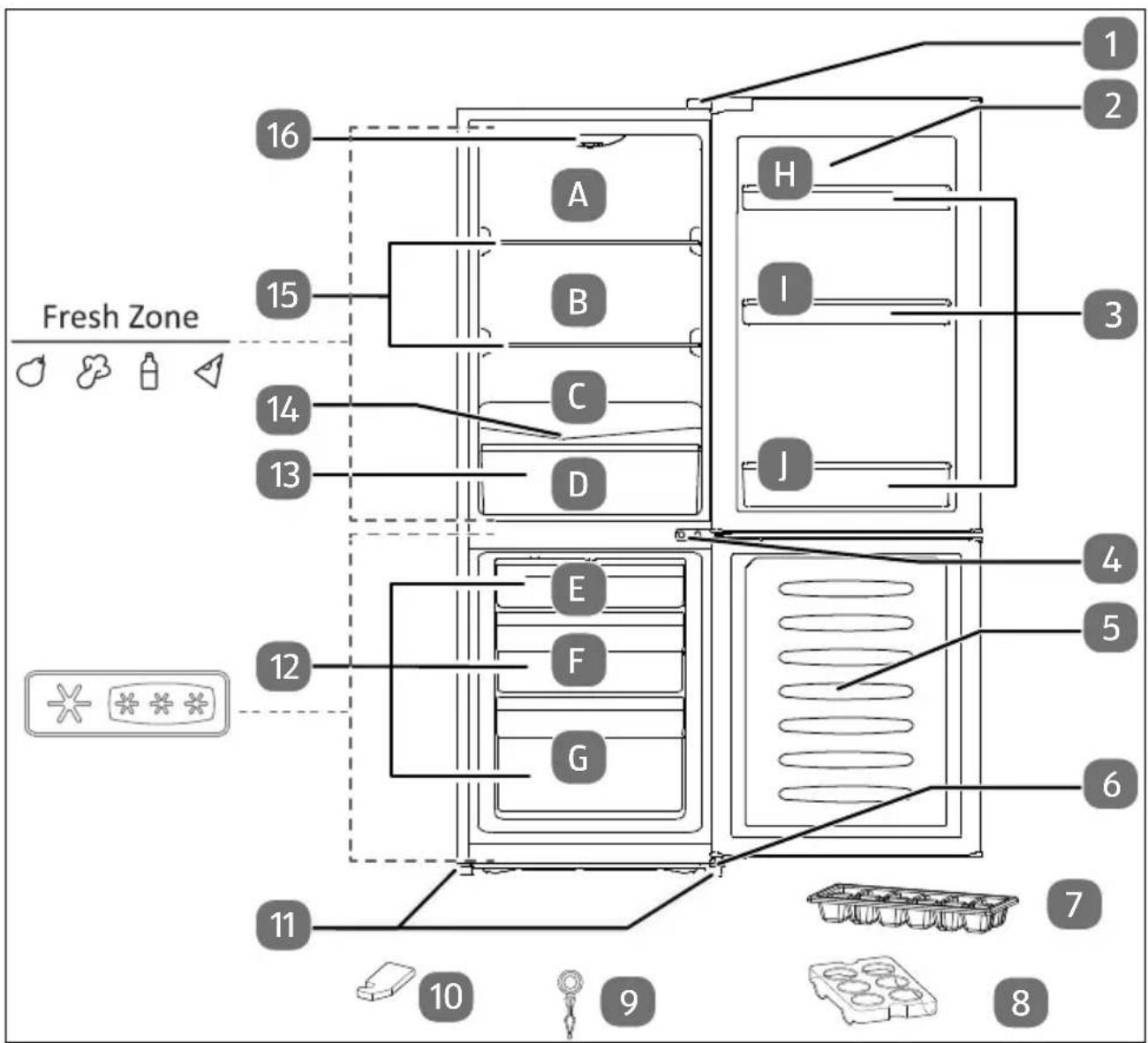 MEDION MD 37339 - Panoramica dell'apparecchio - 1
