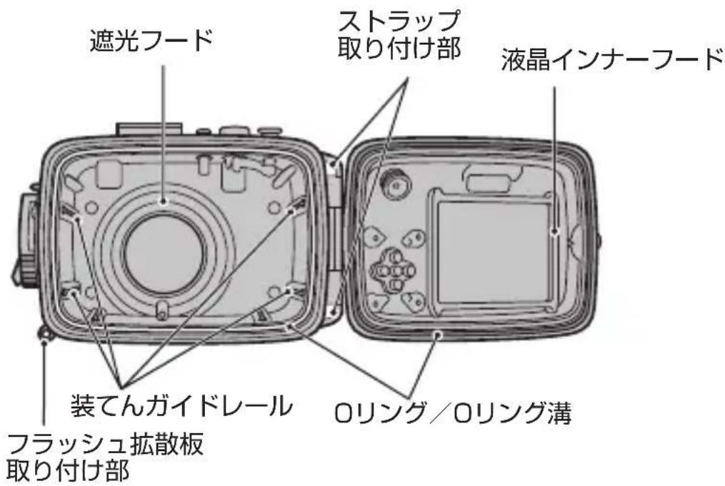 FUJIFILM WPFXF500 - 付属品 - 7