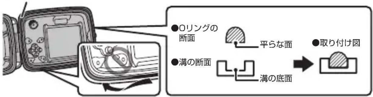 FUJIFILM WPFXF500 - OIINGの取付を確認いたします。 - 2