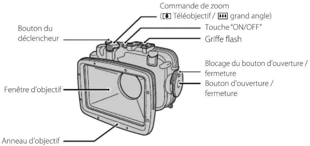 FUJIFILM WPFXF500 - Accessoires inclus - 6