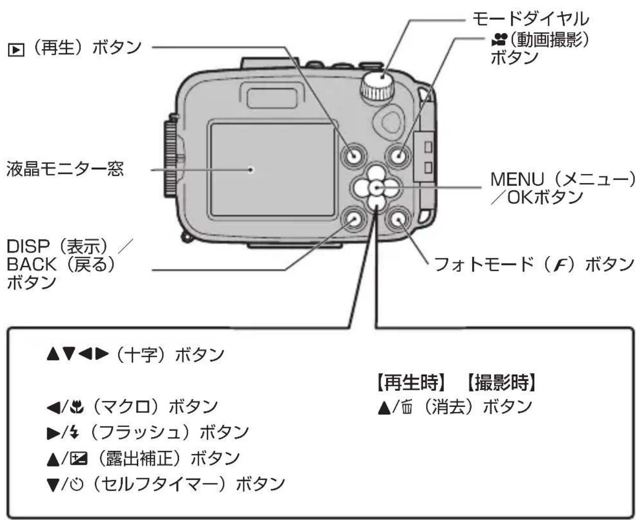 FUJIFILM WPFXF500 - 付属品 - 8