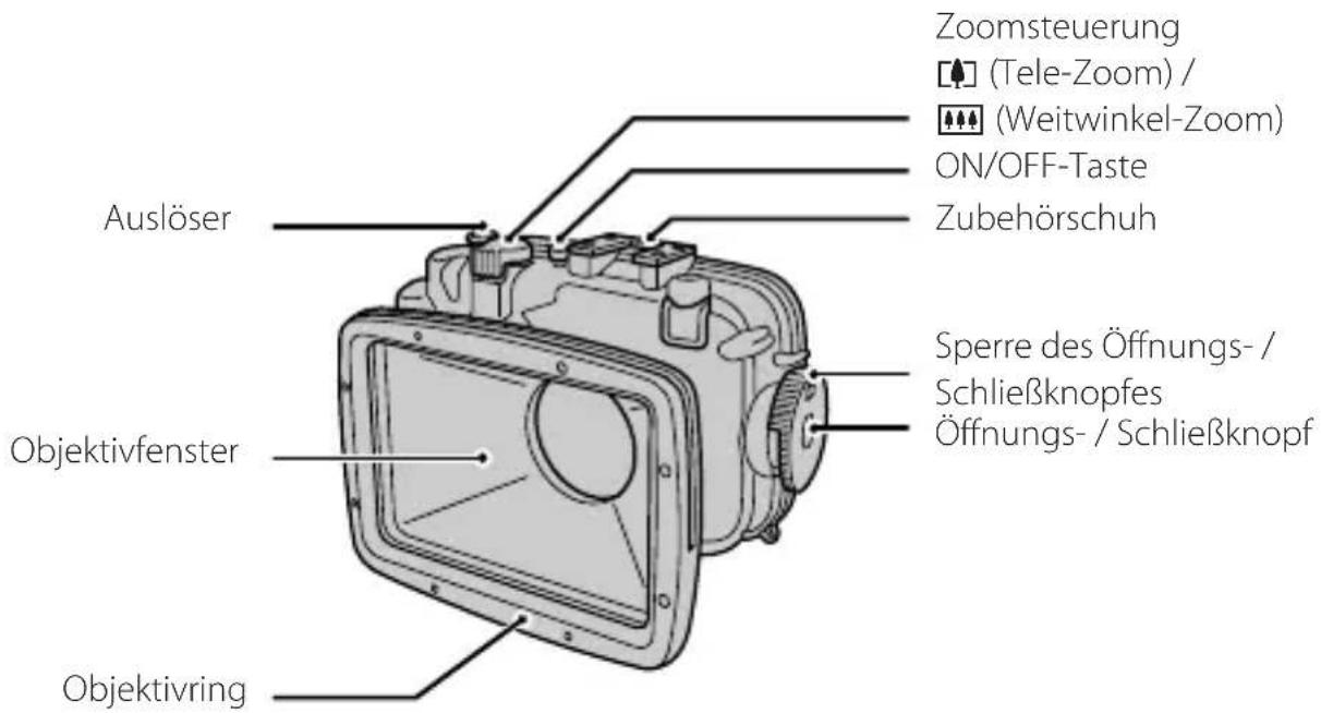 FUJIFILM WPFXF500 - Mitgeliefertes Zubehör - 6