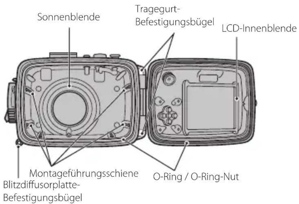 FUJIFILM WPFXF500 - Mitgeliefertes Zubehör - 7
