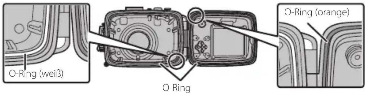 FUJIFILM WPFXF500 - Pflege nach der Verwendung - 1