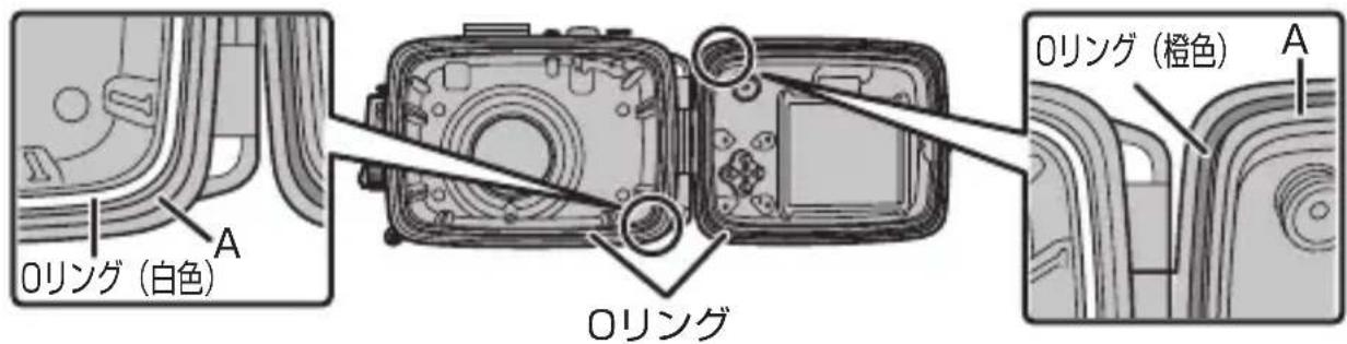 FUJIFILM WPFXF500 - 纖維くすの出ないやわらかい布,Noじむやリング密着面(A面)に付着た異物をき取りま。 - 1