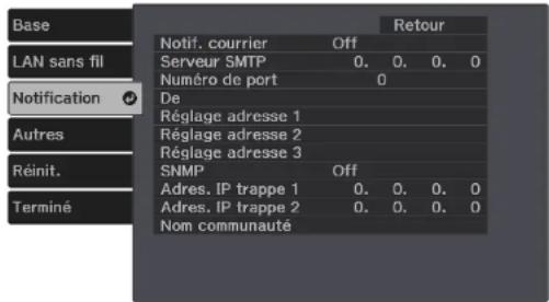 Base LAN sans fil Notification Autres Réinit. Terminé Notif. courrier Off Serveur SMTP 0. 0. 0. 0 Numéro de port 0 De Réglage adresse 1 Réglage adresse 2 Réglage adresse 3 SNMP Off Adres. IP trappe 1 0. 0. 0. 0 Adres. IP trappe 2 0. 0. 0. 0 Nom communauté