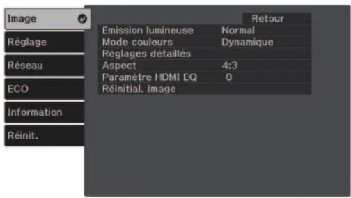 Image Réglage Réseau ECO Information Réinit. Émission lumineuse Normal Mode couleurs Dynamique Réglages détaillés Aspect 4:3 Paramètre HDMI EQ 0 Réinitial. Image Retour
