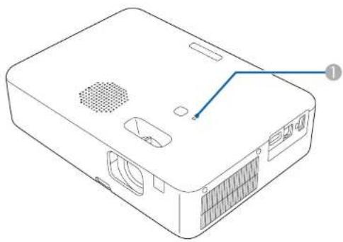 EPSON EpiqVision Flex COW01 - État des témoins du projecteur - 2
